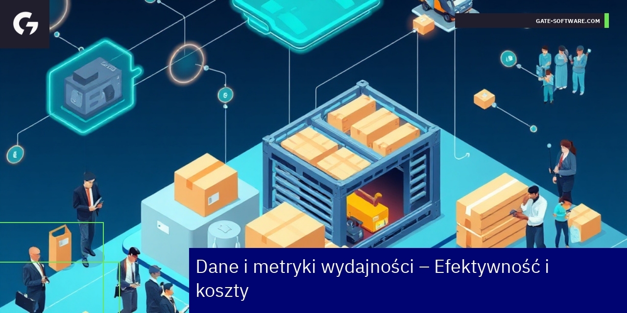 Efektywność i oszczędności Magento 2 dla B2B Wykresy wydajności i oszczędności platformy Magento 2