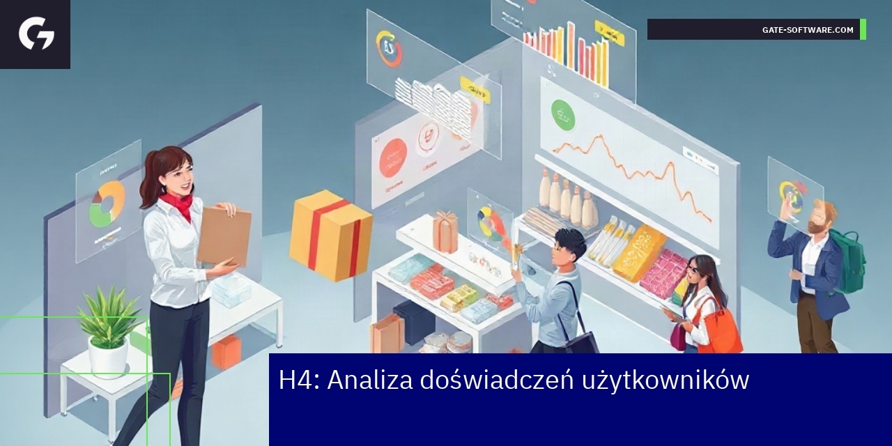 Schemat analizy UX z narzędziami i interakcjami