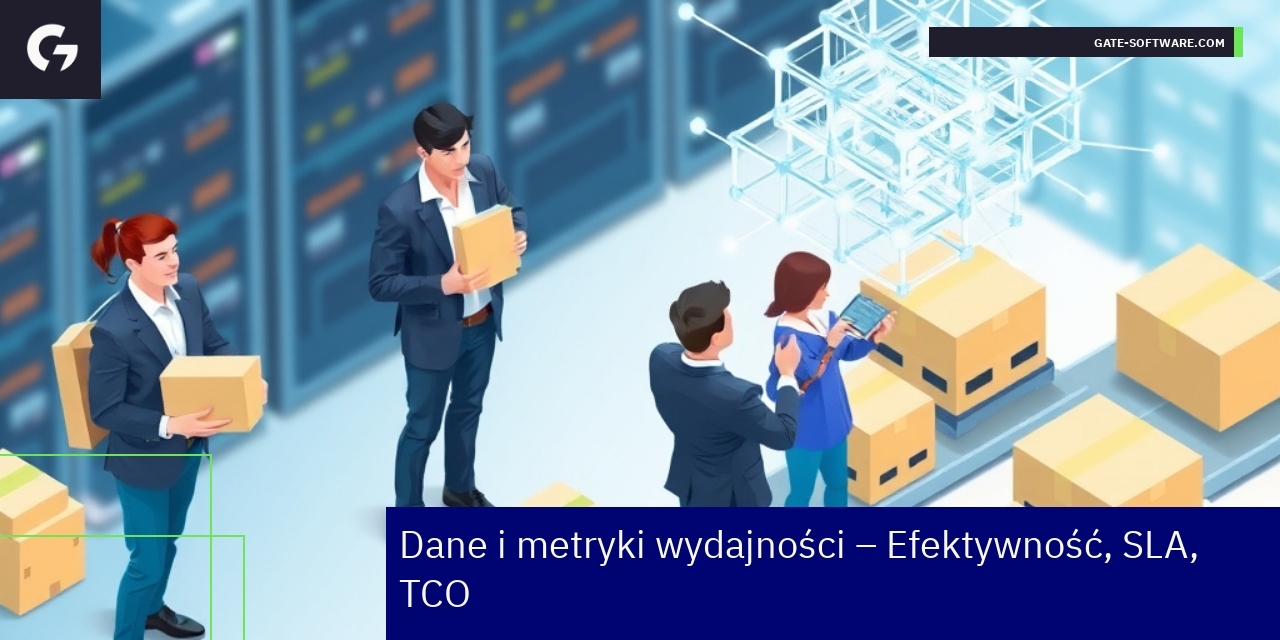 Wykresy i dane dotyczące wydajności projektów B2B