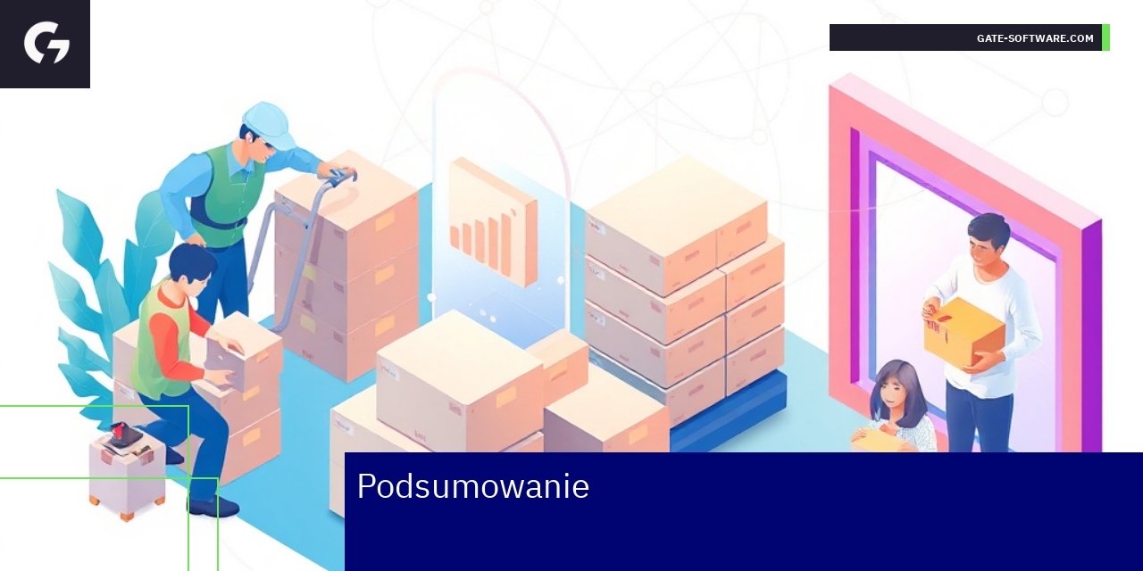 schemat działania platformy Magento 2