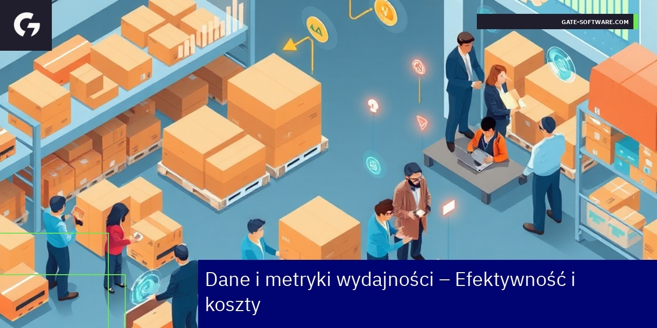 Wskaźniki efektywności i kosztów w firmach B2B