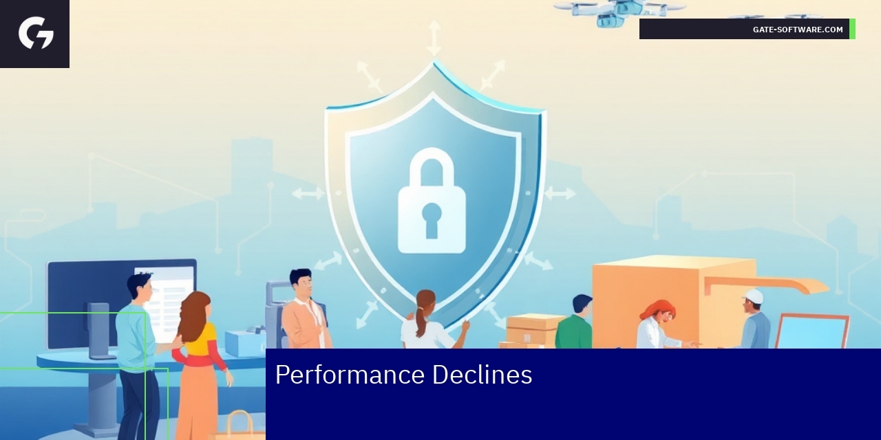 Graphical overview of Magento 2 performance issues and support