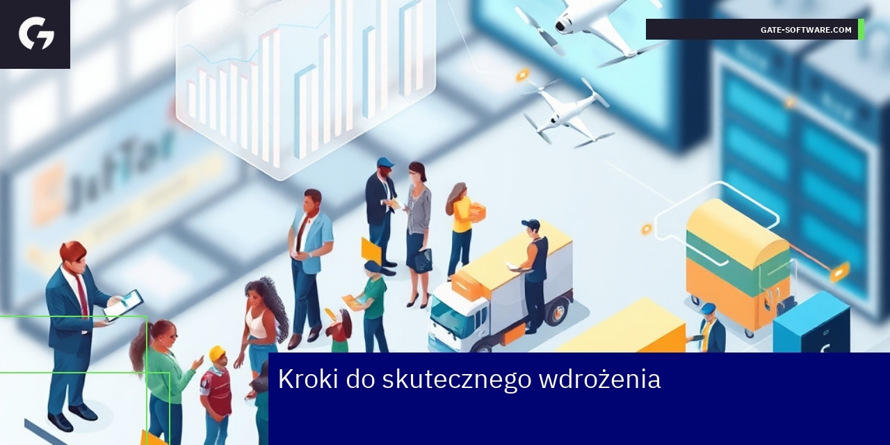 Kroki do skutecznego wdrożenia platformy B2B Schemat kroków wdrożenia platformy B2B i B2C