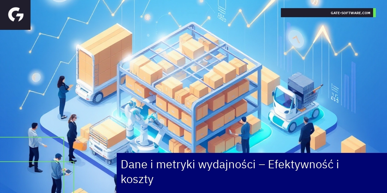 Wykresy i dane efektywności Hyva PWA