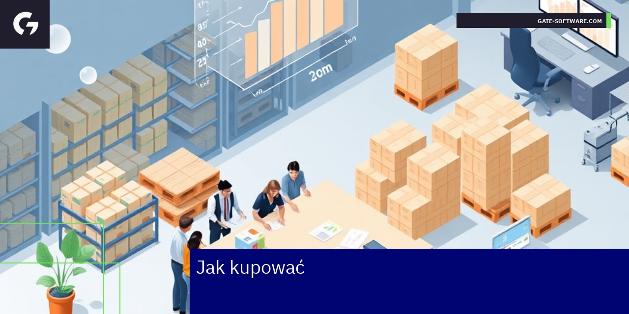 Schemat procesu zakupowego i integracji systemów