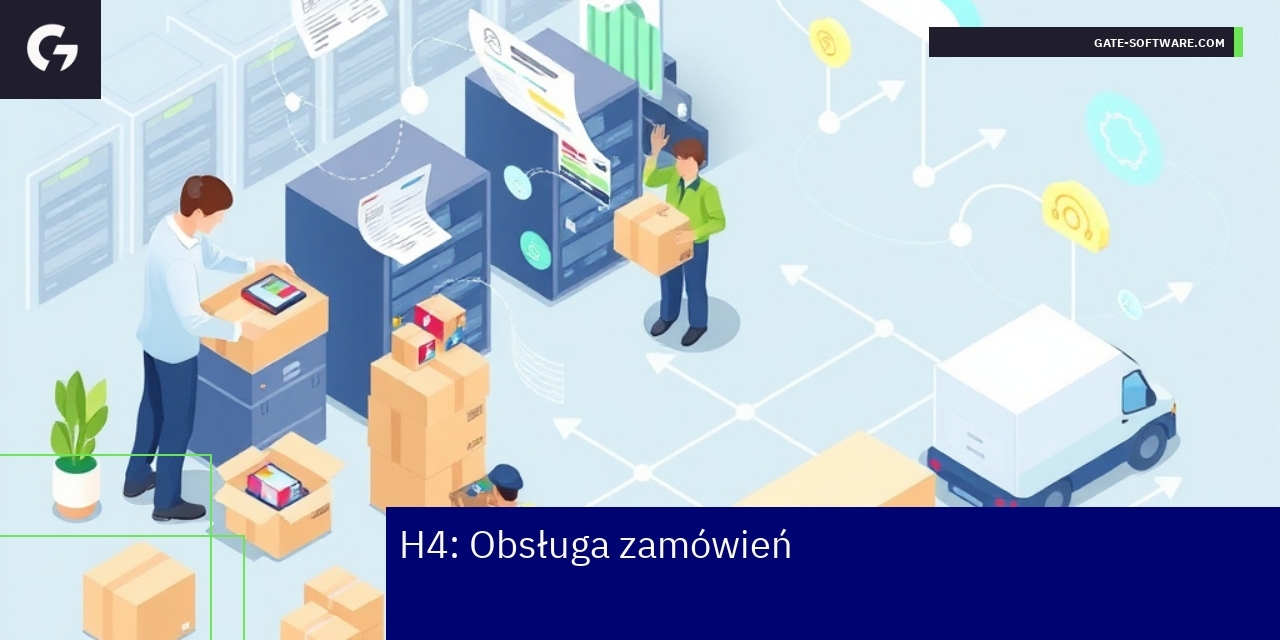 Schemat obsługi zamówień w systemie Hyva