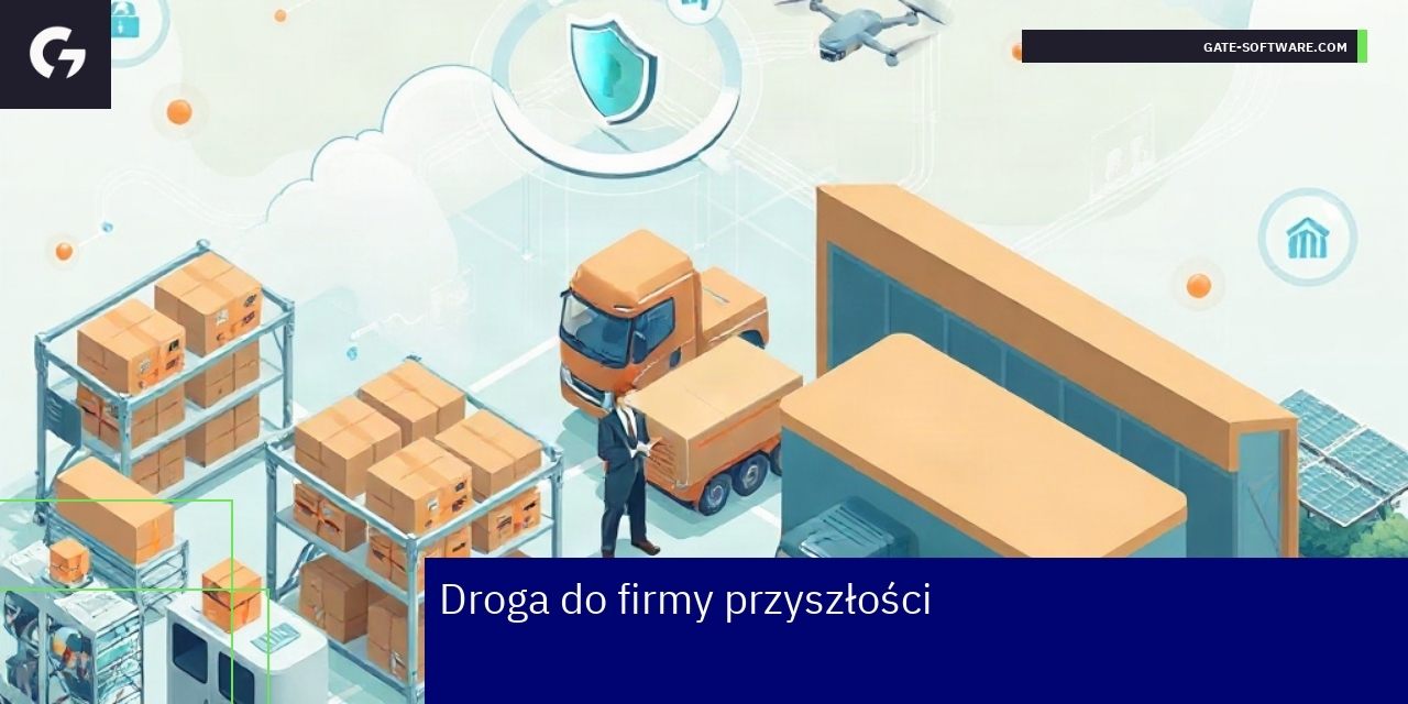 Schemat integracji i zabezpieczeń w firmie Magento 2