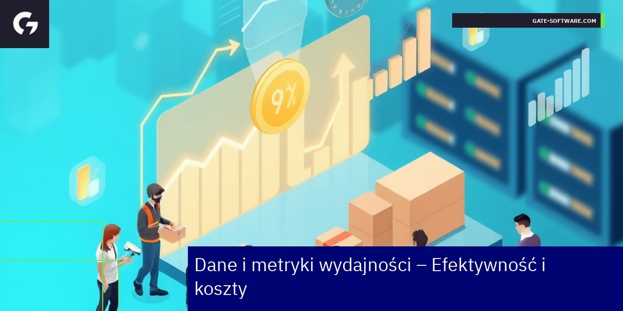 Wykres pokazujący wskaźniki wydajności i wzrost użytkowników
