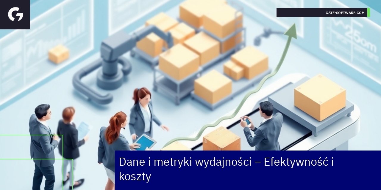 Wykresy i dane efektywności procesów B2B