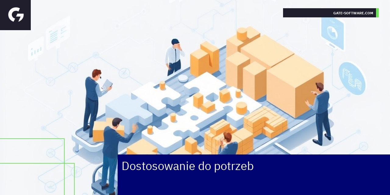 Schemat architektury i personalizacji platformy Hyva