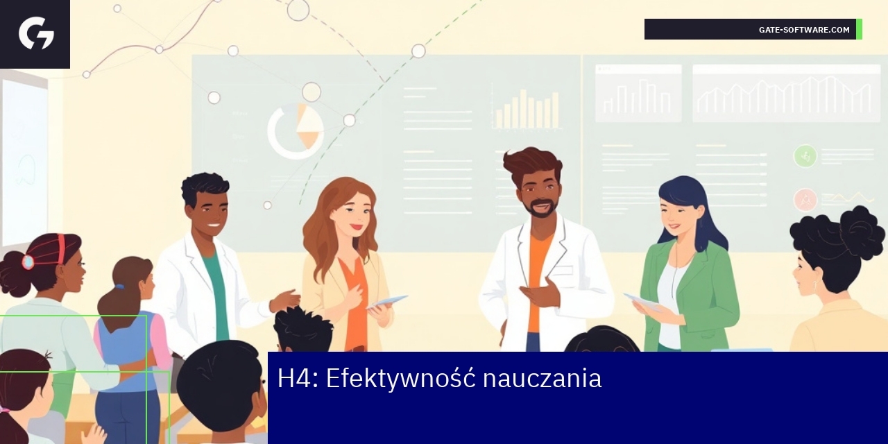 Dashboard LMS pokazujący wyniki uczniów i analizy