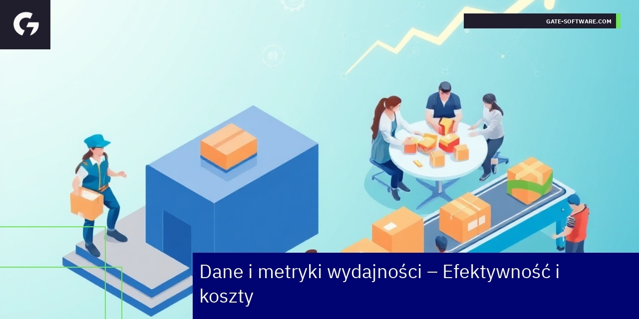 Efektywność i koszty wdrożenia Hyva w Magento 2 wykres wydajności, kosztów i wzrostu hyva magento