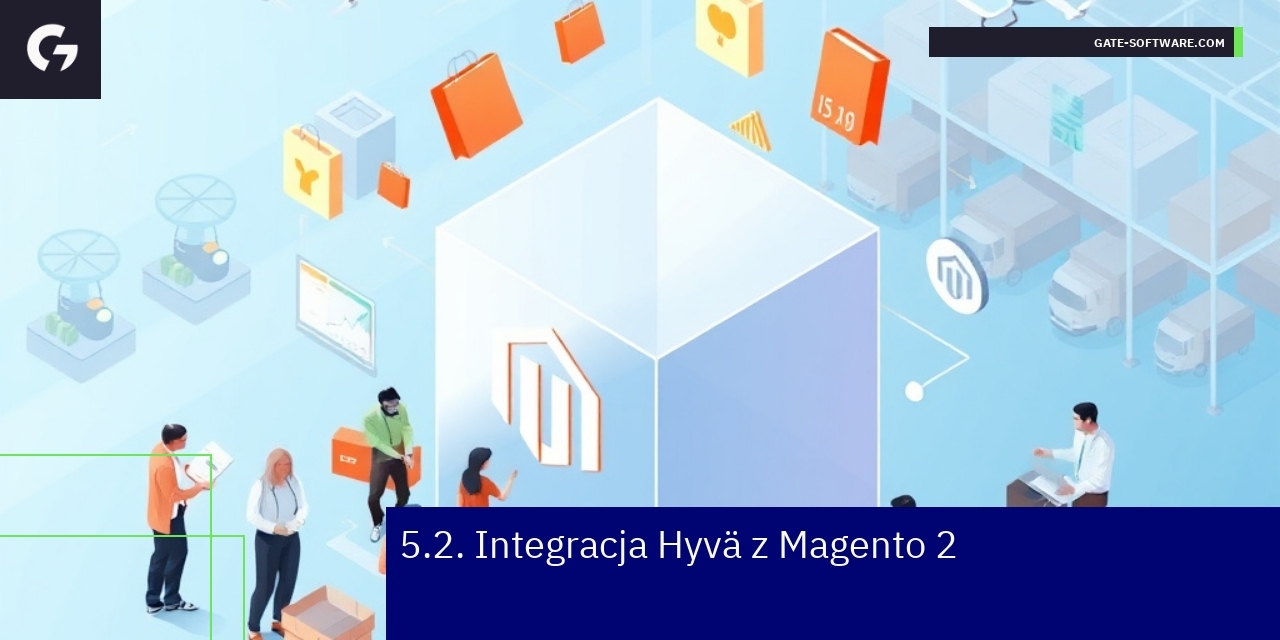 Schemat integracji Hyvä z Magento i poprawy wydajności