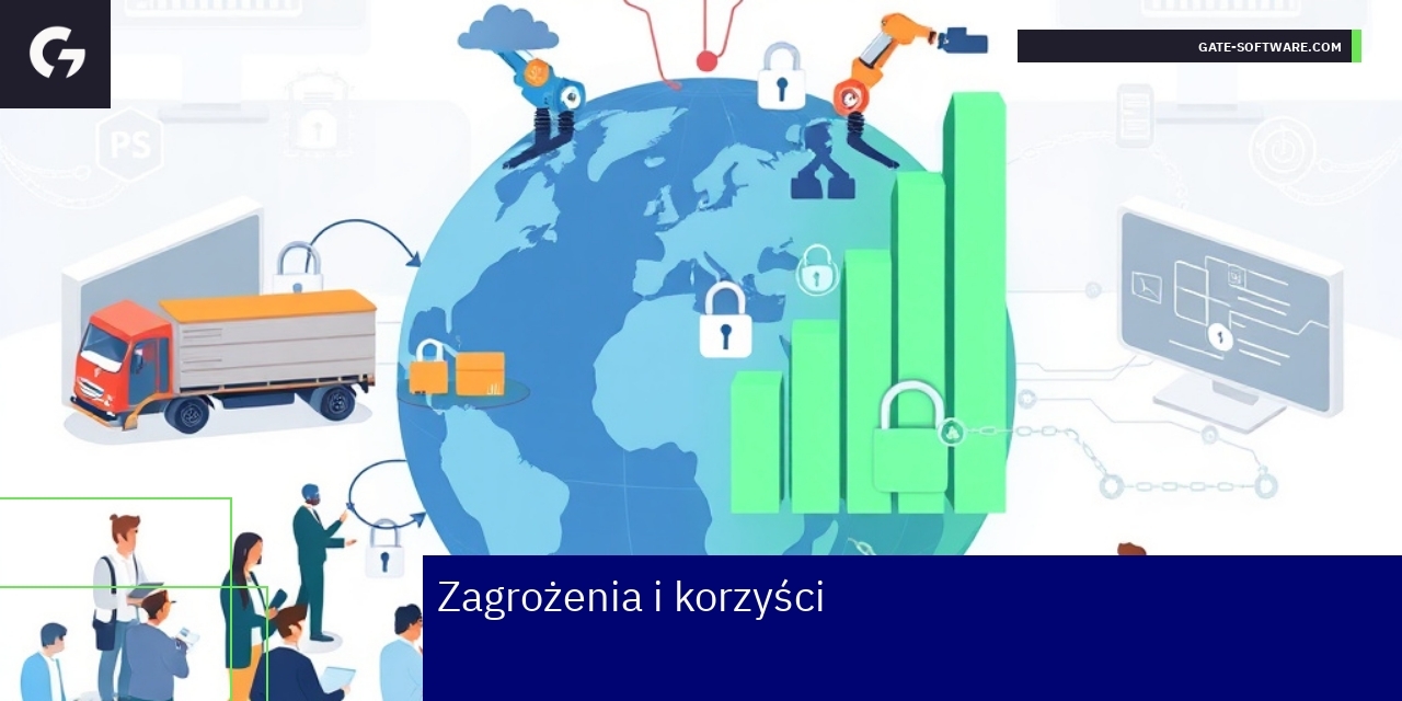 Schemat ilustrujący korzyści i zagrożenia transformacji cyfrowej
