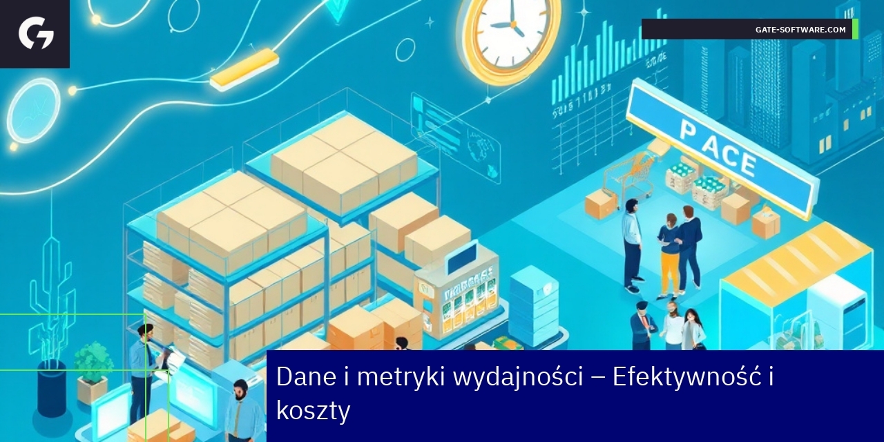 Wykresy i statystyki wydajności systemu Hyva
