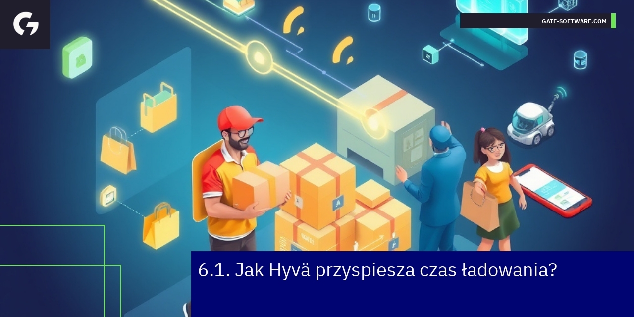 Schemat działania Hyvä przyspieszający sklep Magento