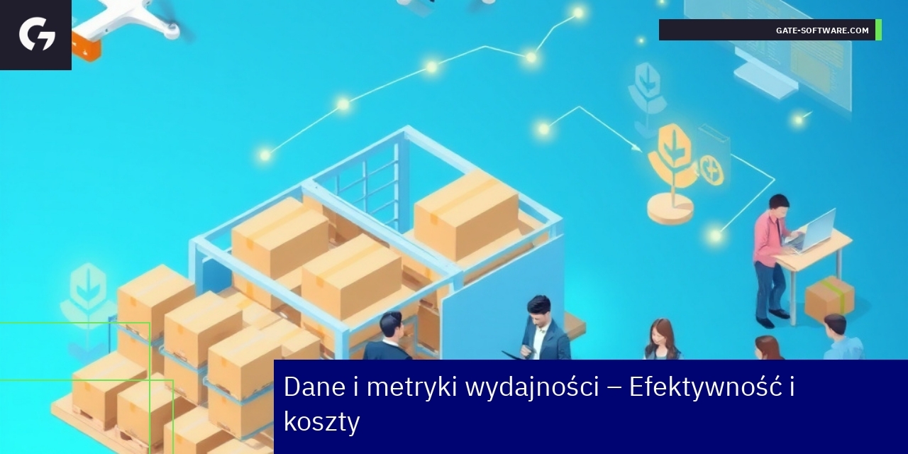 Kluczowe metryki efektywności w B2B Wykres pokazujący wskaźniki efektywności B2B