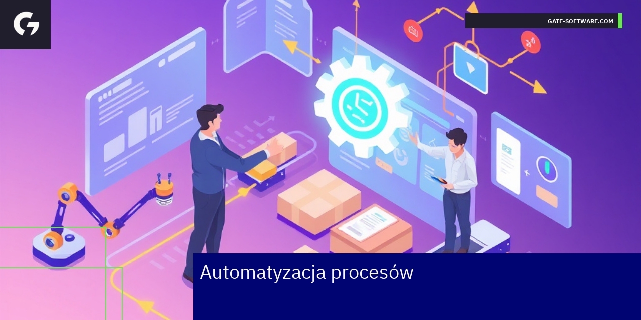 Schemat automatyzacji procesów biznesowych eCommerce