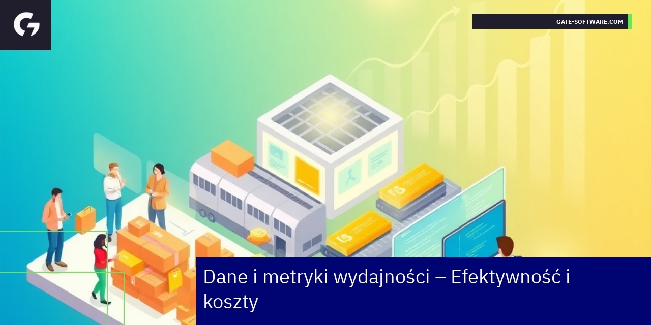 Wskaźniki wydajności Hyva i ich wpływ