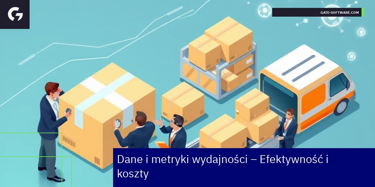 Wykresy i dane metryki wydajności B2B