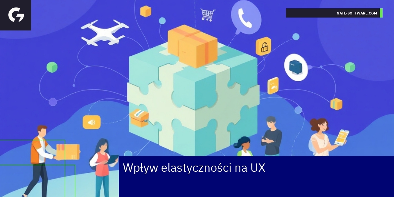 Schemat elastyczności platformy i doświadczenia użytkownika