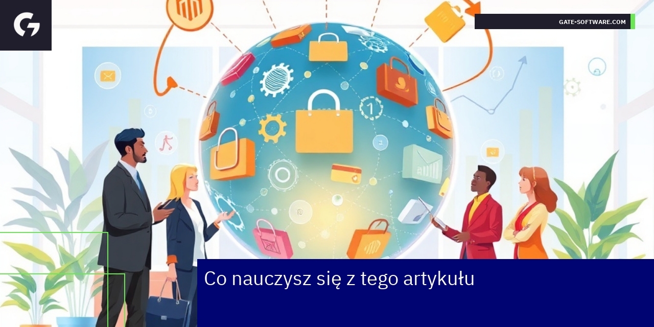 Schemat rozwoju funkcji i personalizacji w sklepie online