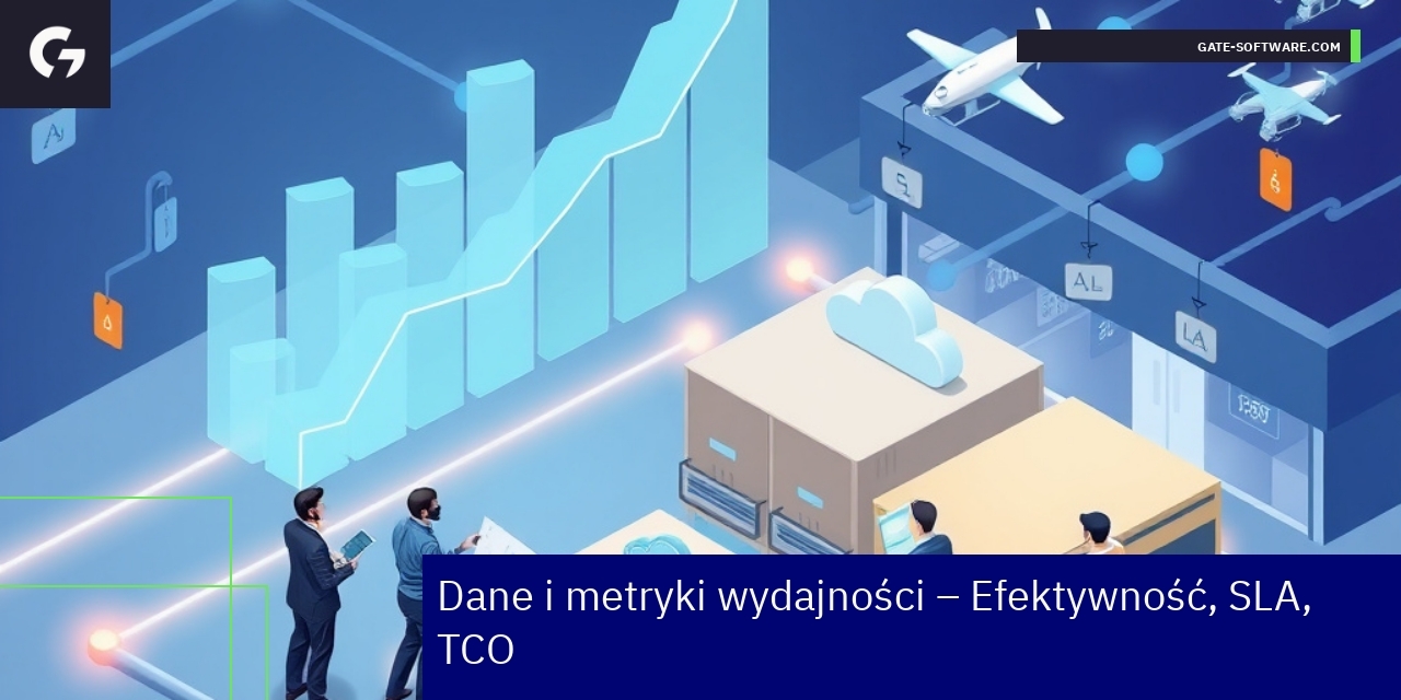 Schemat optymalizacji i SEO w sklepie Magento