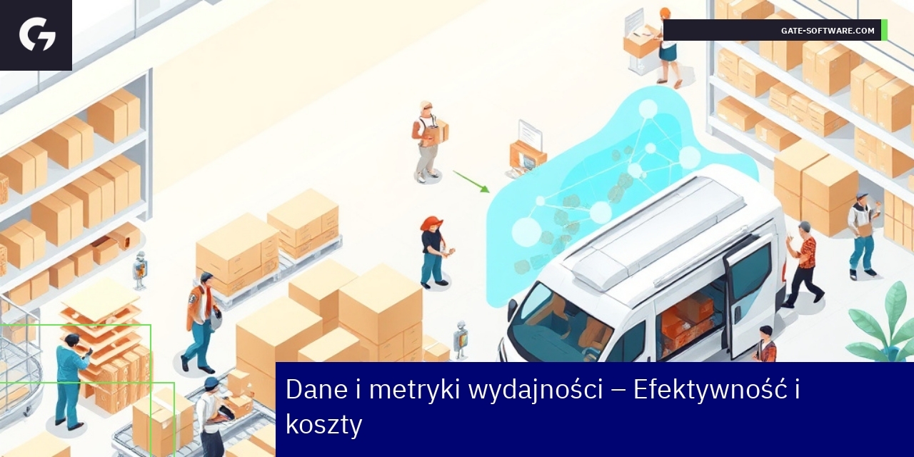 Wykresy i metryki efektywności Hyva w ecommerce