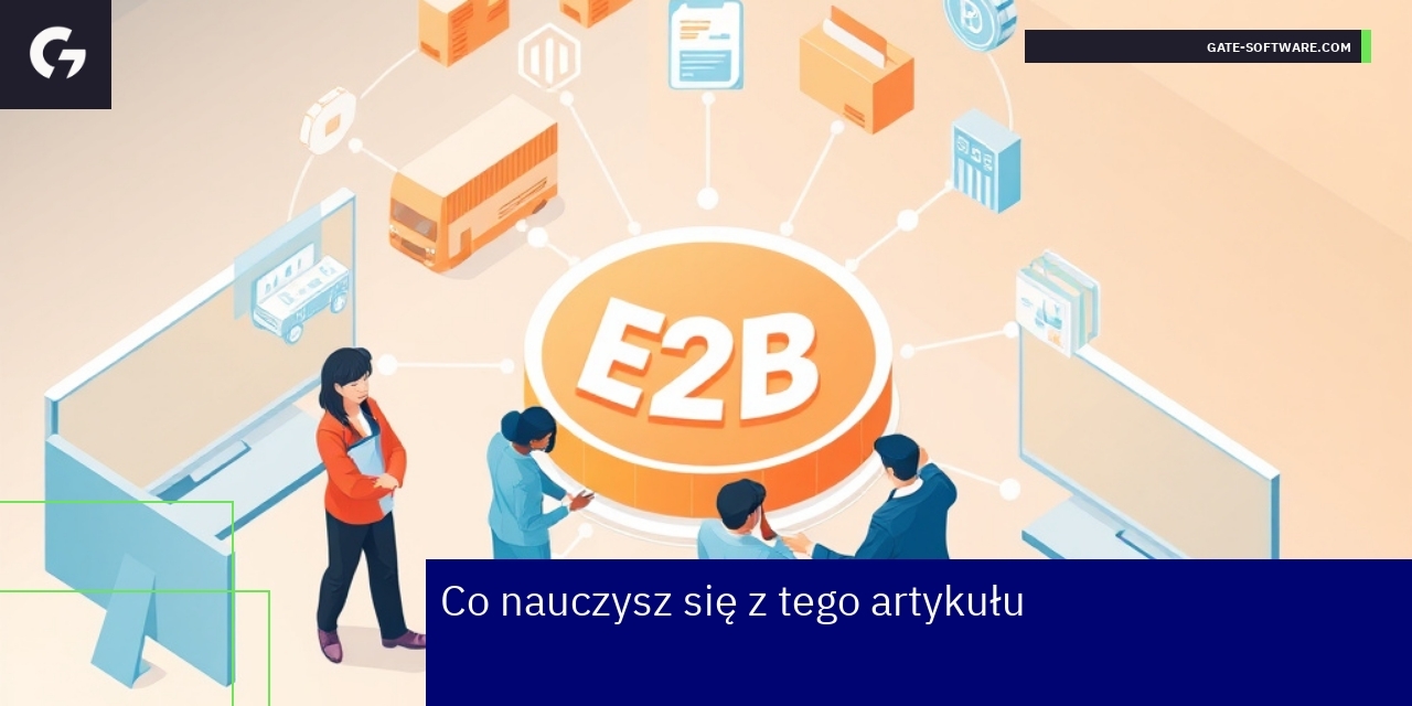 Schemat integracji systemów ERP i platformy Magento
