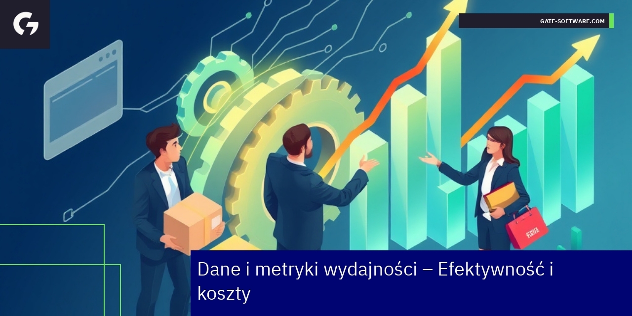 Kluczowe metryki efektywności UiR oraz koszty Wykresy i liczby przedstawiające dane wydajności UiR