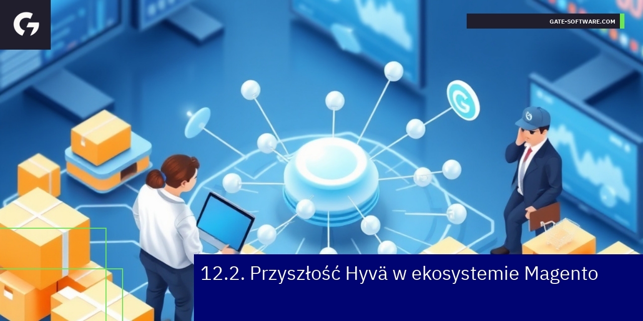 Schemat integracji i korzyści Hyvä z Magento