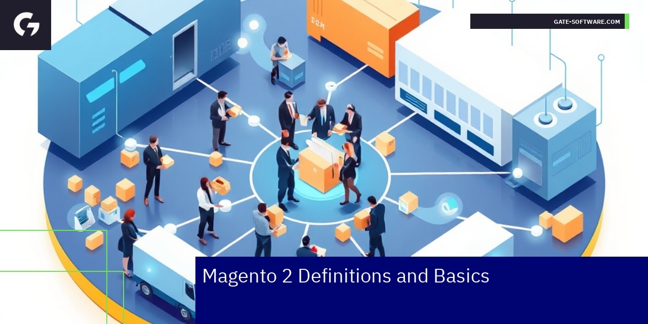 Magento 2 interface showing B2B e-commerce setup