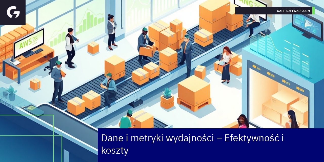Kluczowe wskaźniki efektywności UiR Wykresy i liczby przedstawiające wydajność UiR