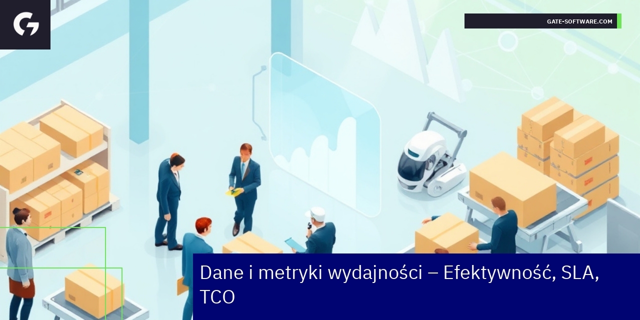 Efektywność i metryki wydajności w projektach B2B Wykresy i dane metryczne wydajności projektów B2B