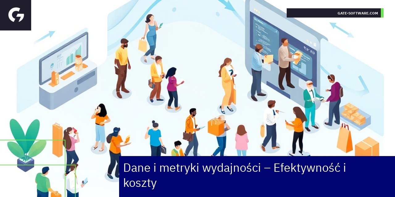 Wykresy i wskaźniki wydajności systemów Hyva