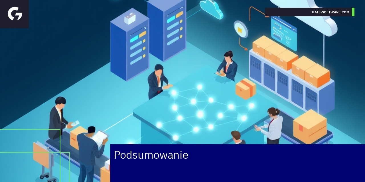 Diagram procesu zarządzania zamówieniami B2B