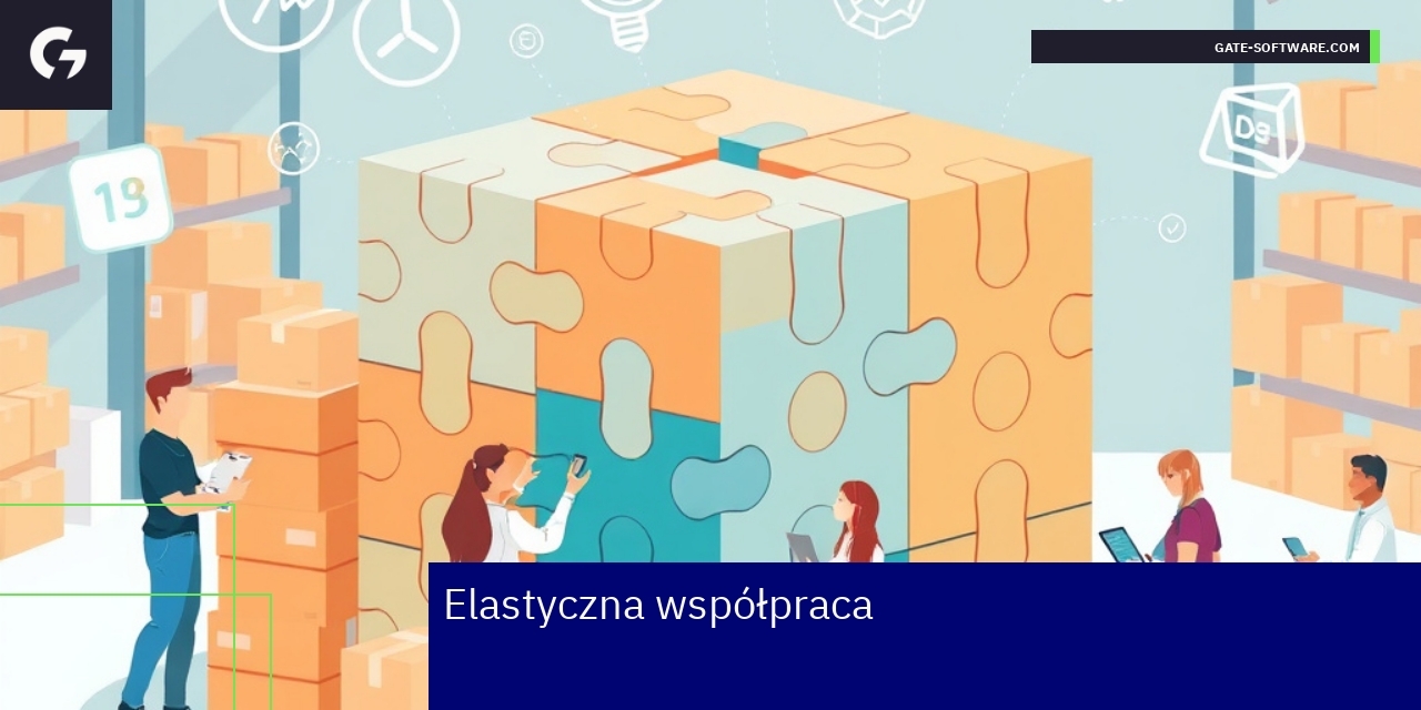 Elastyczność i optymalizacja Magento Hyva Diagram przedstawiający elastyczne szablony Magento