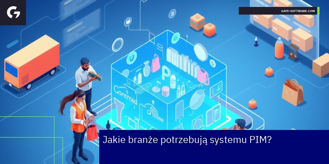 Schemat integracji systemu PIM z platformą Hyvä