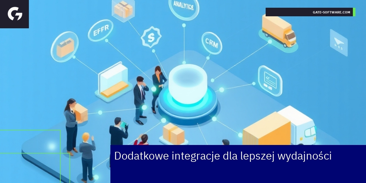 Schemat integracji systemów ERP, CRM i płatności