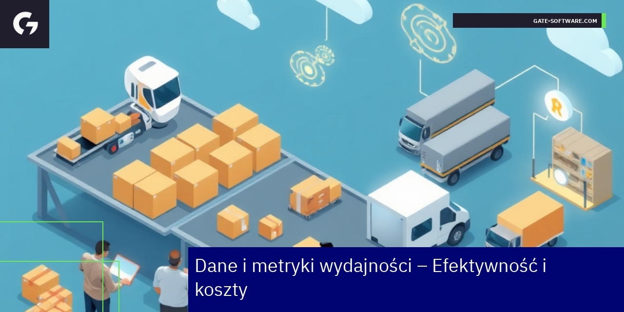 Wykresy i dane dotyczące wydajności i kosztów