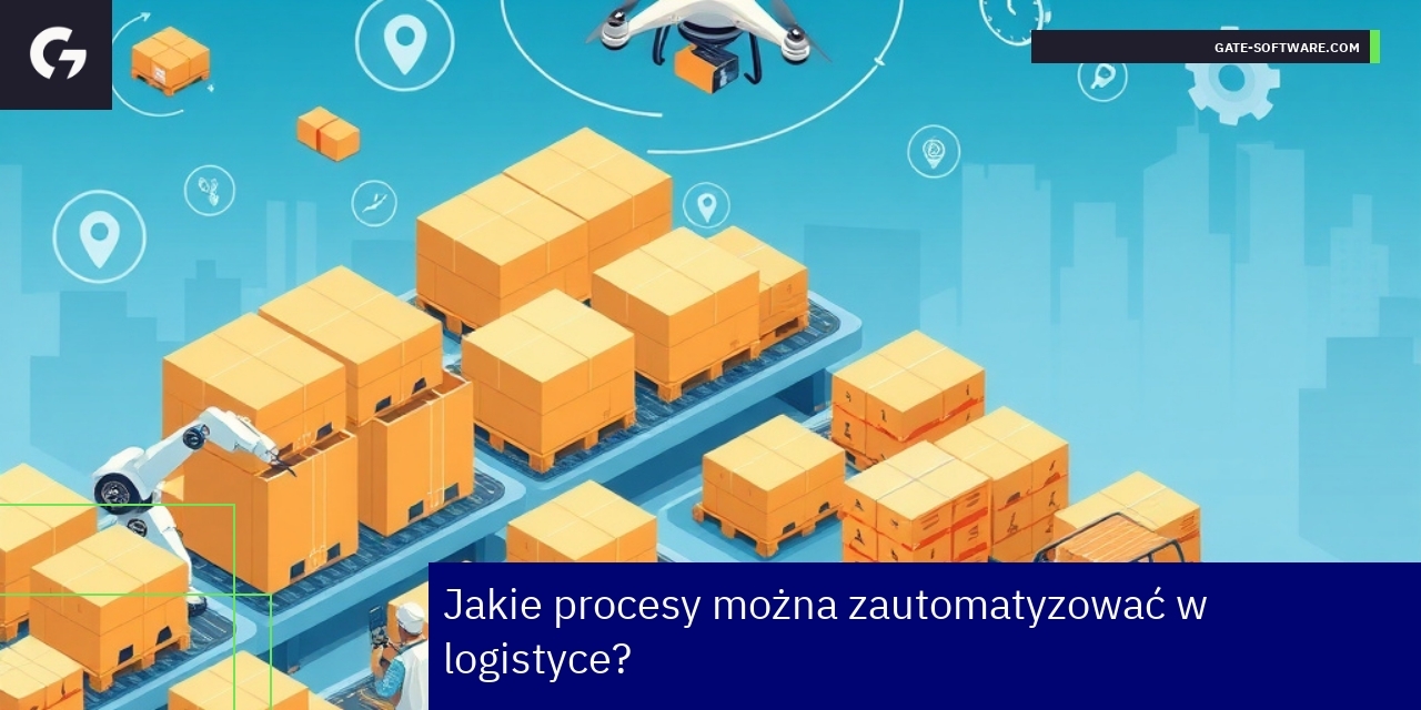 Schemat automatyzacji procesów logistycznych