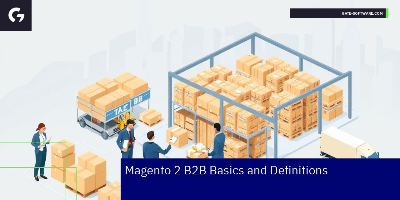 Magento 2 interface showing B2B e-commerce features