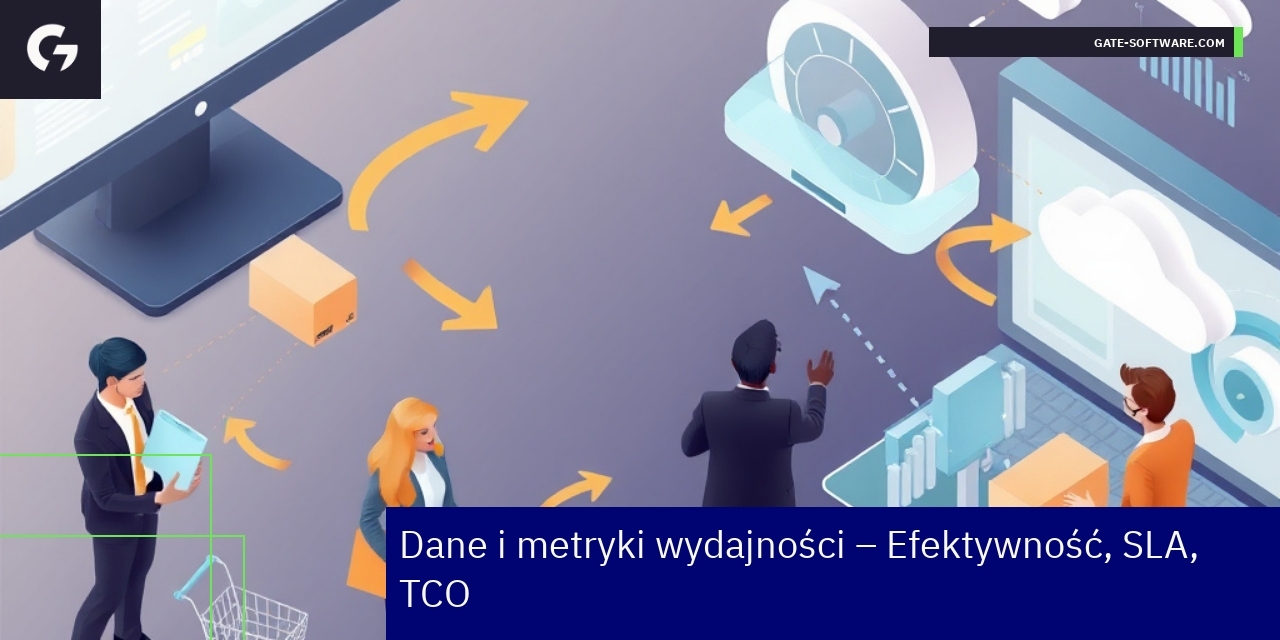 Wykresy i wskaźniki wydajności w biznesie