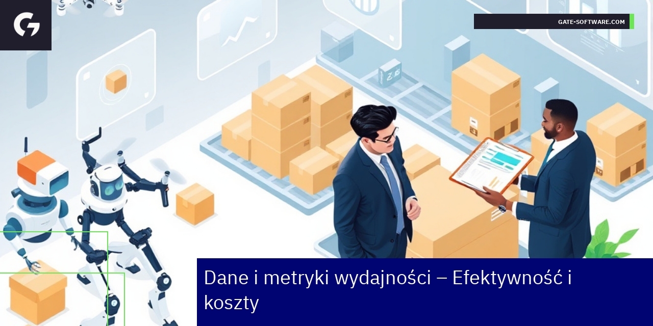 Grafika przedstawia kluczowe wskaźniki B2B Magento