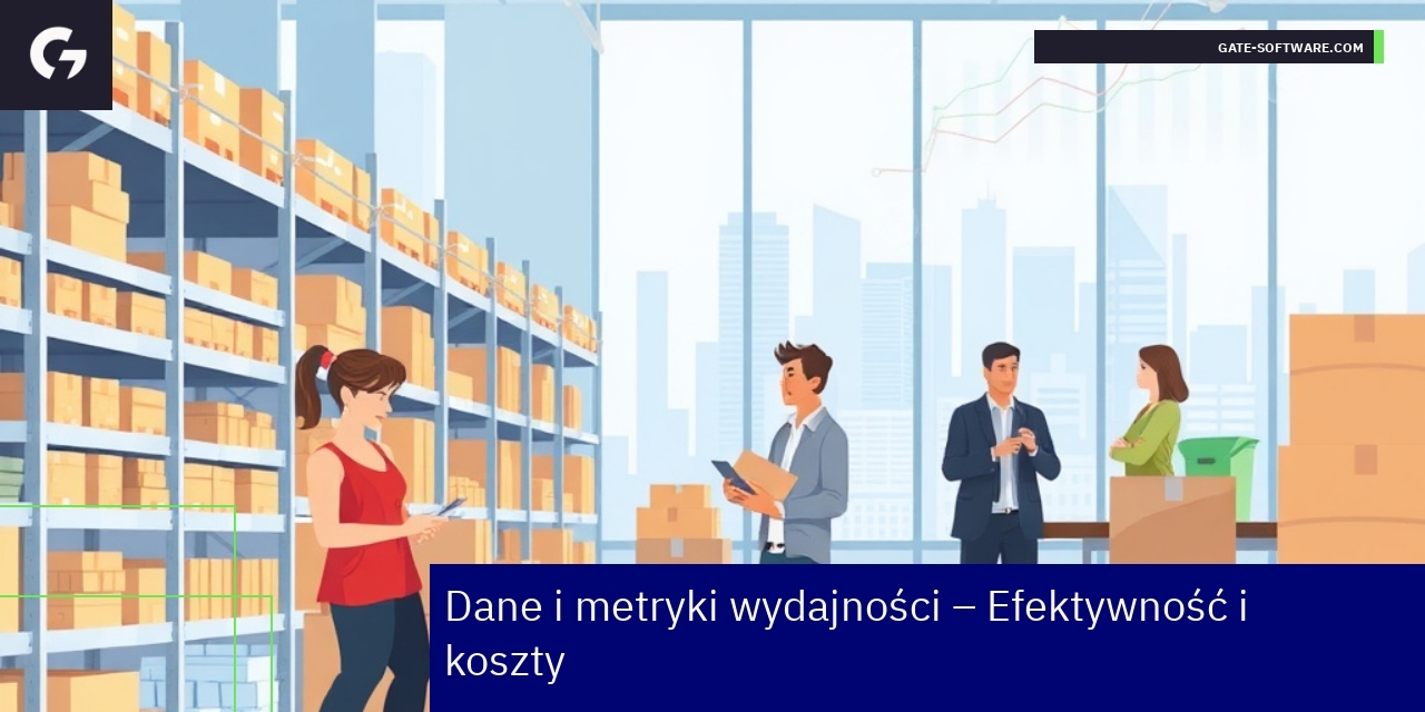 Kluczowe metryki i oszczędności Hyva Wykresy efektywności i oszczędności Hyva
