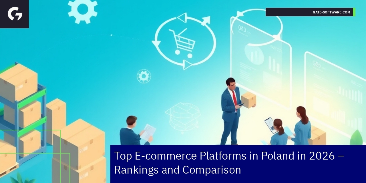 Leading B2B E-commerce Platforms in Poland 2026 Graph showing top e-commerce platforms in Poland