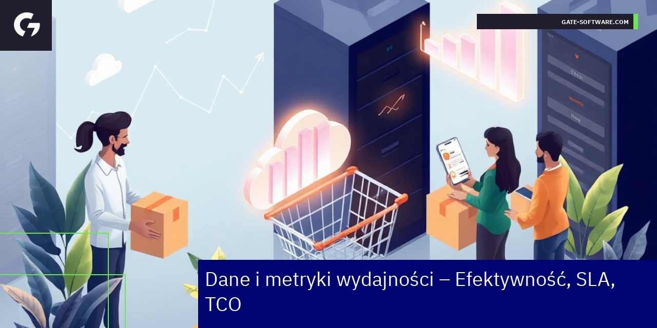 Wykresy i statystyki efektywności projektów w Gate-Software