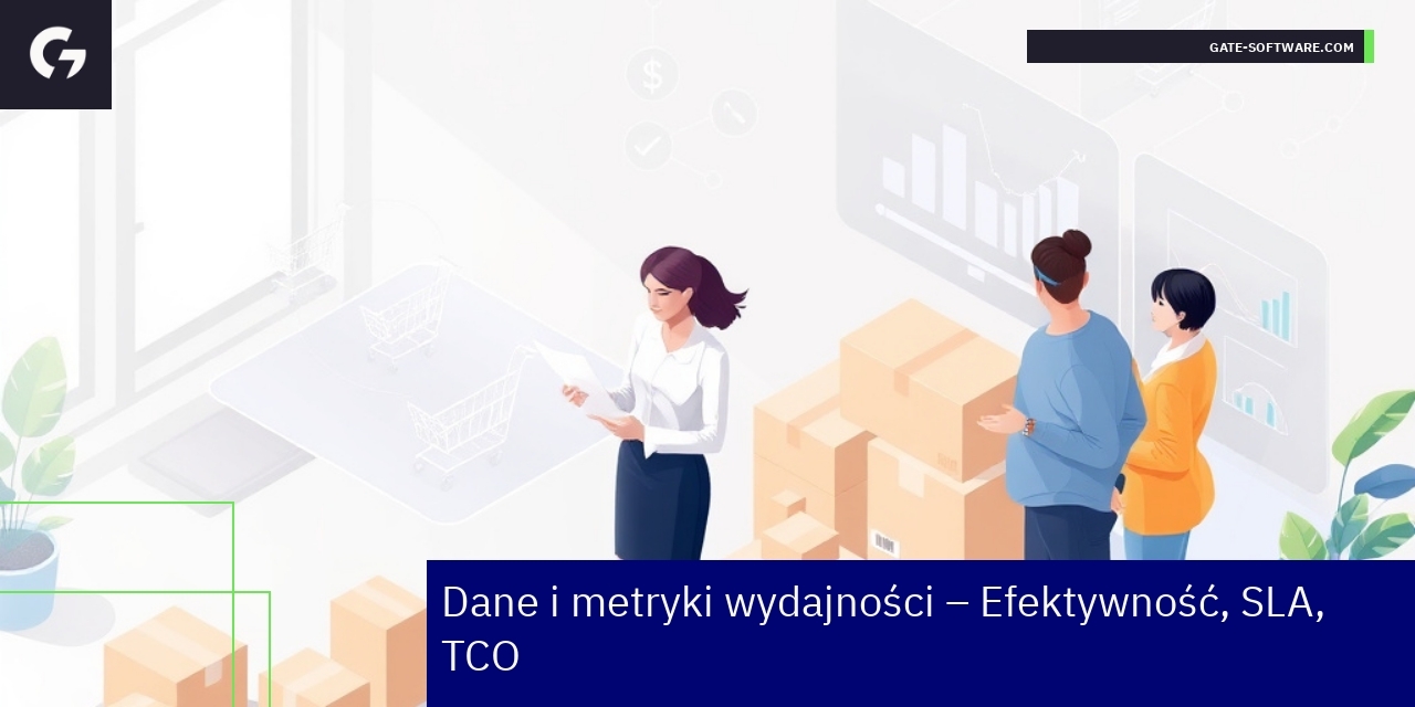 Wykresy i ikony ilustrujące metryki wydajności