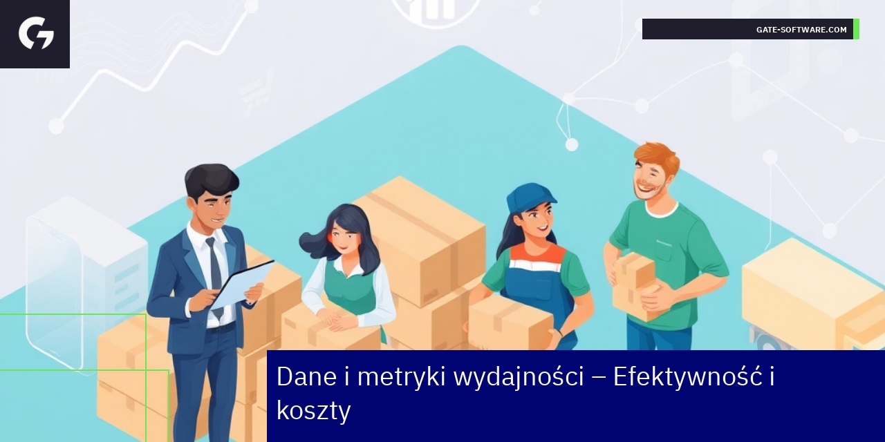 Wykresy i metryki wydajności platformy Hyva