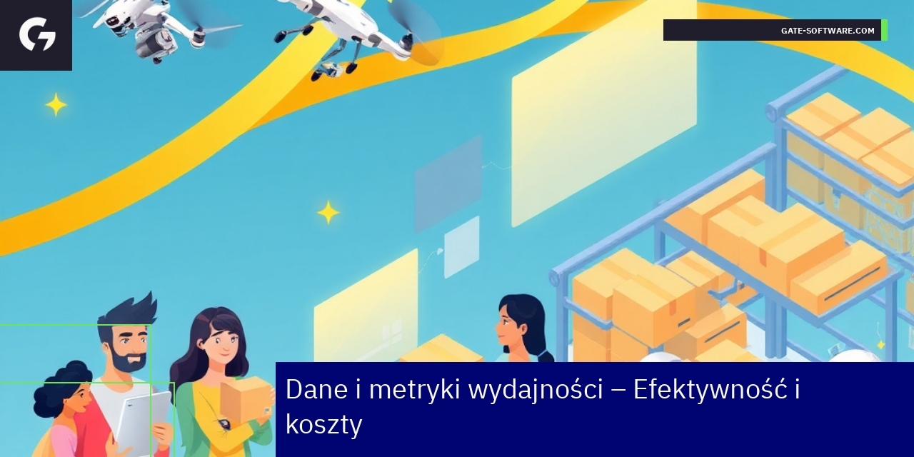 Wykresy i dane dotyczące wydajności Hyva